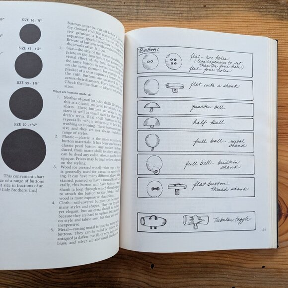 1977 Sharon Lee Tate Inside Fashion Design Hardcover Book - Picture 11 of 15